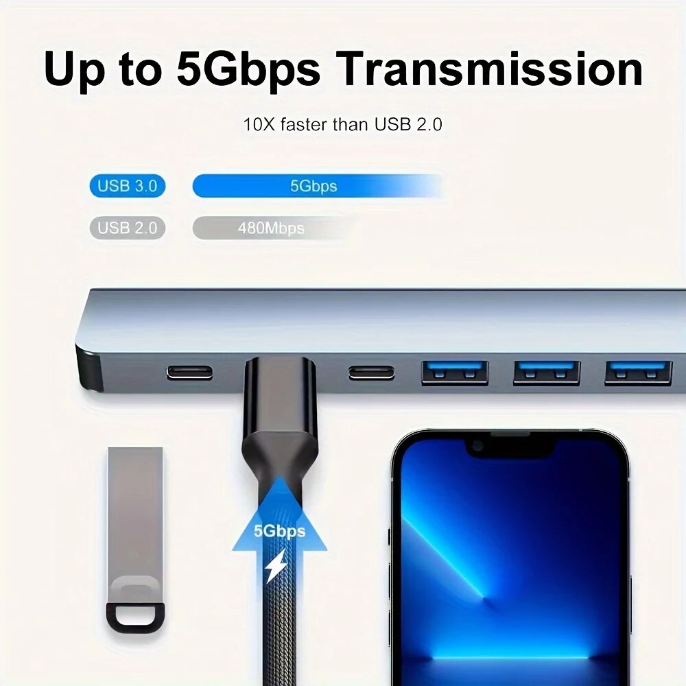 7 Ports USB 3.0 Type C Hub 7 i - Laptop Accessories Hub 评论和价格