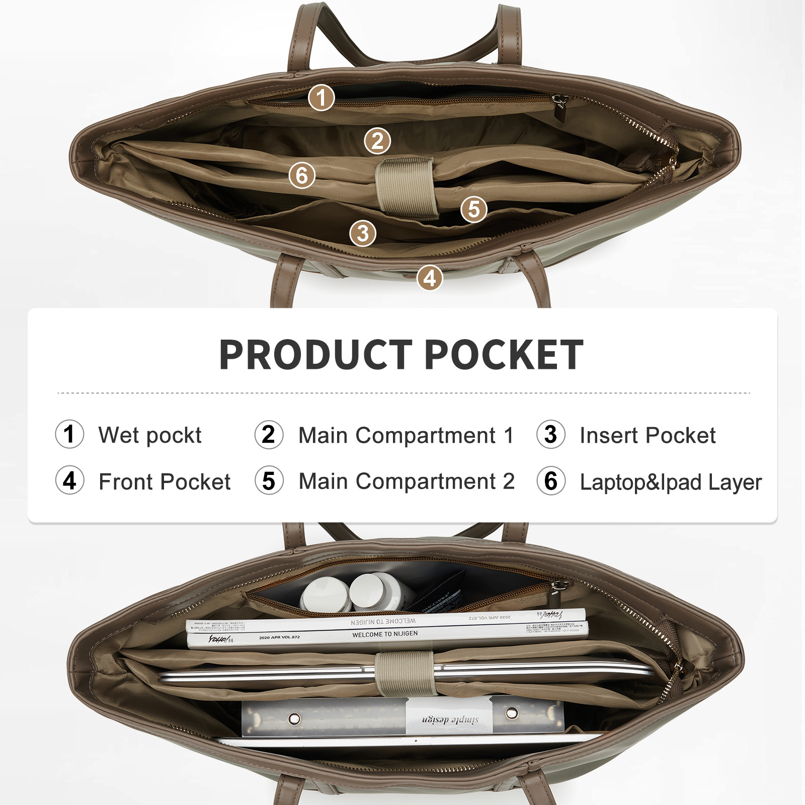 Women Large Shoulder Bag, Zipp - Laptop Accessories Box 评论和价格