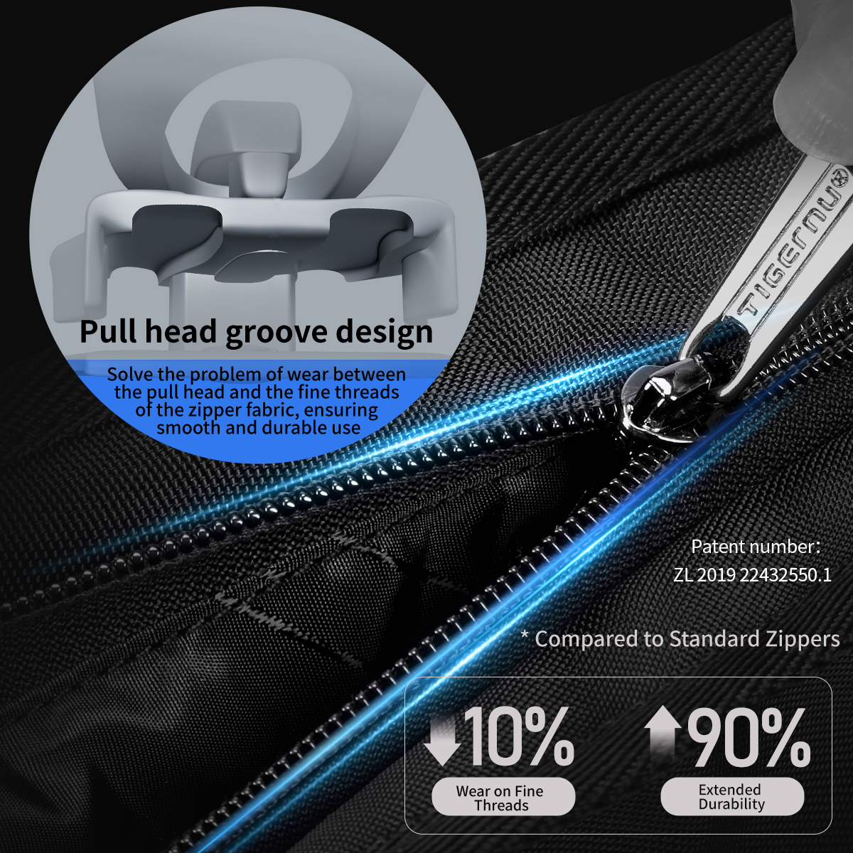 Tigernu Fashion Messenger Bags - Laptop Accessories Box 评论和价格