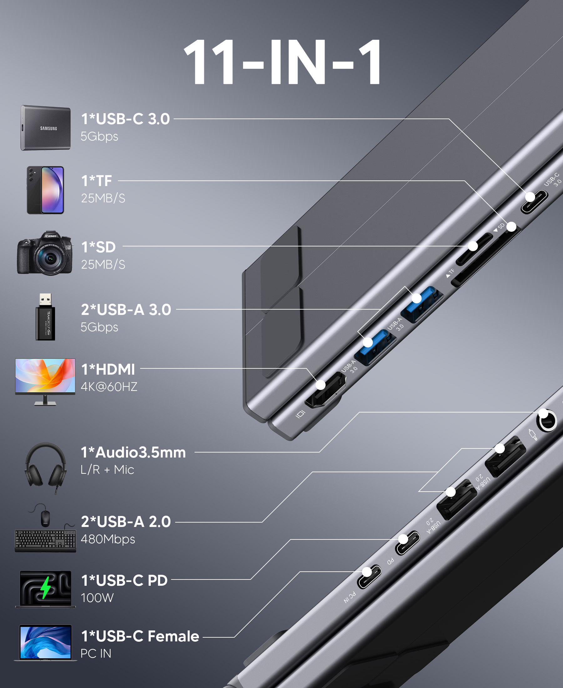 Laptop Docking Station 11 in 1 - Laptop Accessories Hub 评论和价格