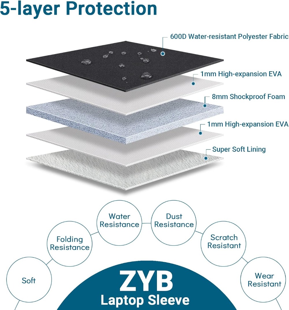 16 Inch Laptop Sleeve Waterpro - Laptop Accessories Images 评论和价格
