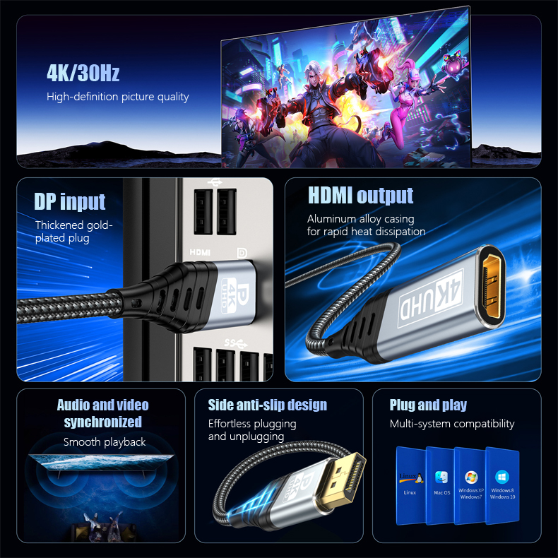 4K30Hz Display Port to HDTV Ad - Laptop Accessories Box 评论和价格