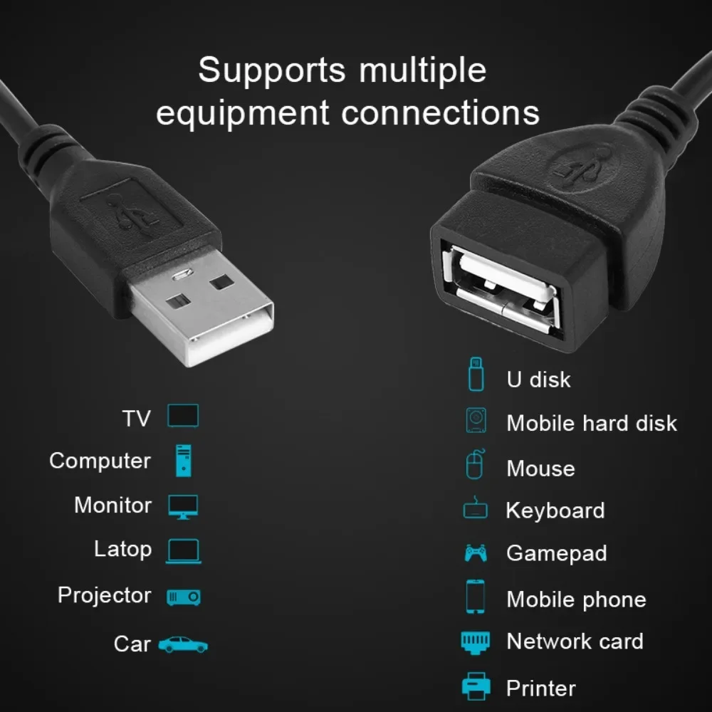 0.6M/1M/1.5M USB 2.0 A Male to - Laptop Accessories Women 评论和价格