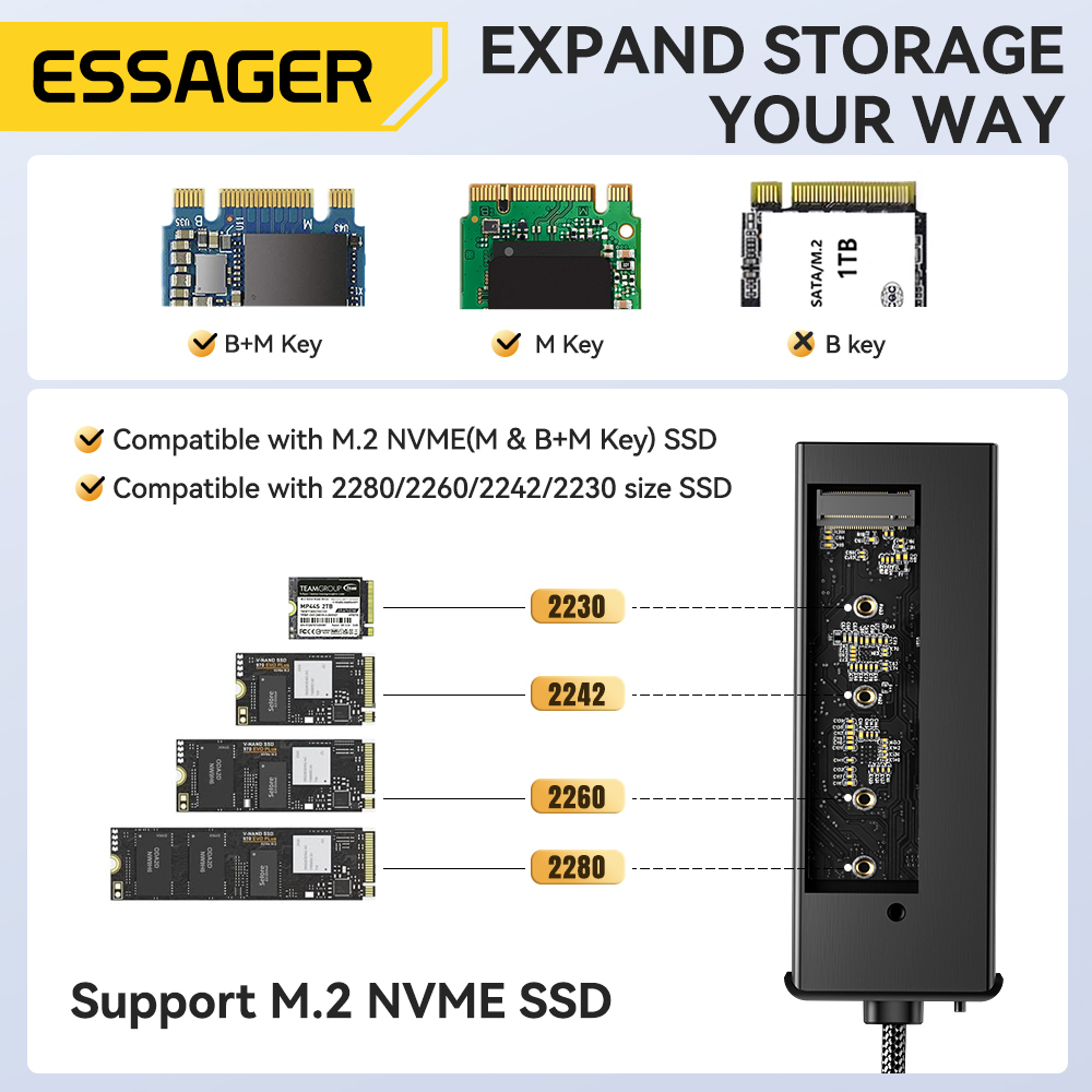 Essager USB C Hub With M.2 SSD - Usb C Docking Hub 评论和价格