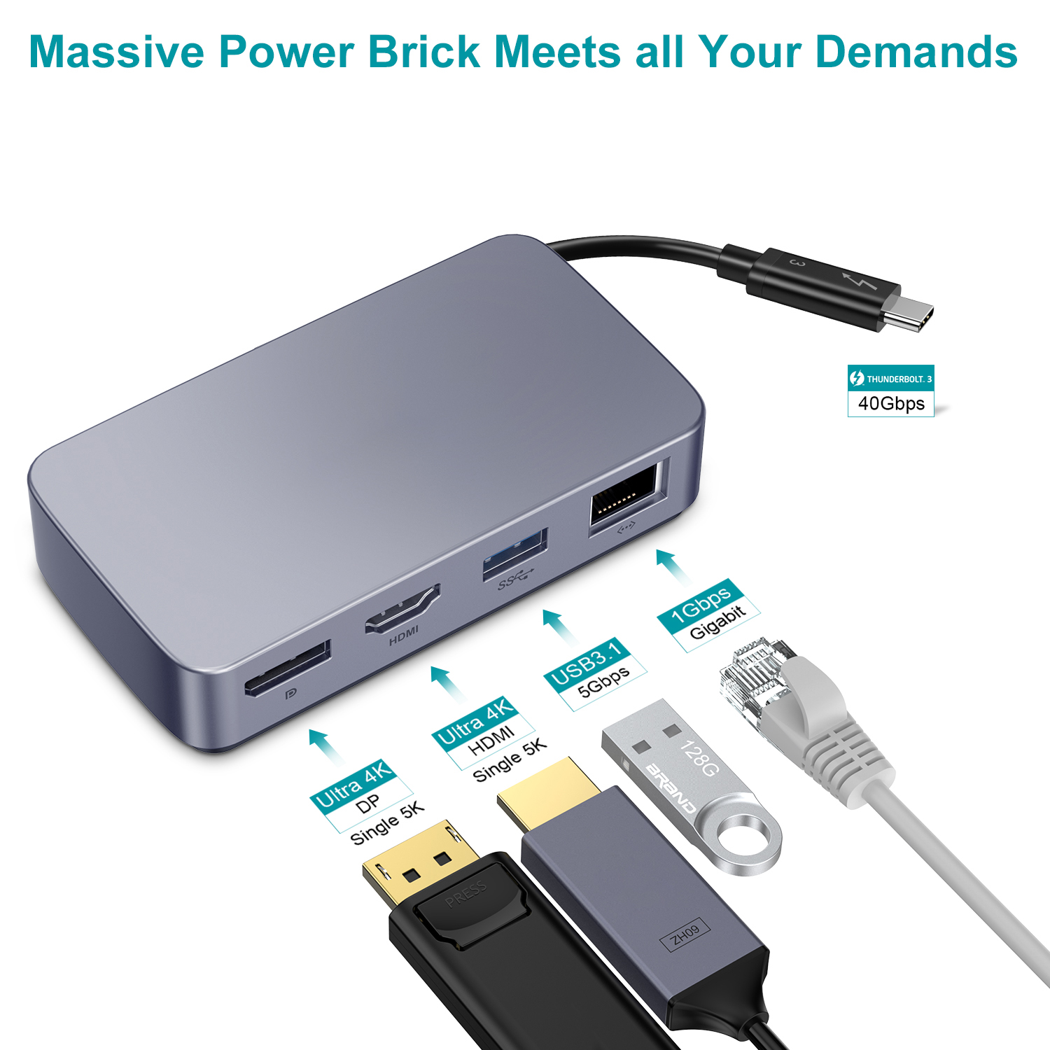 USB C HDMI HUB Adapter 4K 60hz - Laptop Accessories Hub 评论和价格