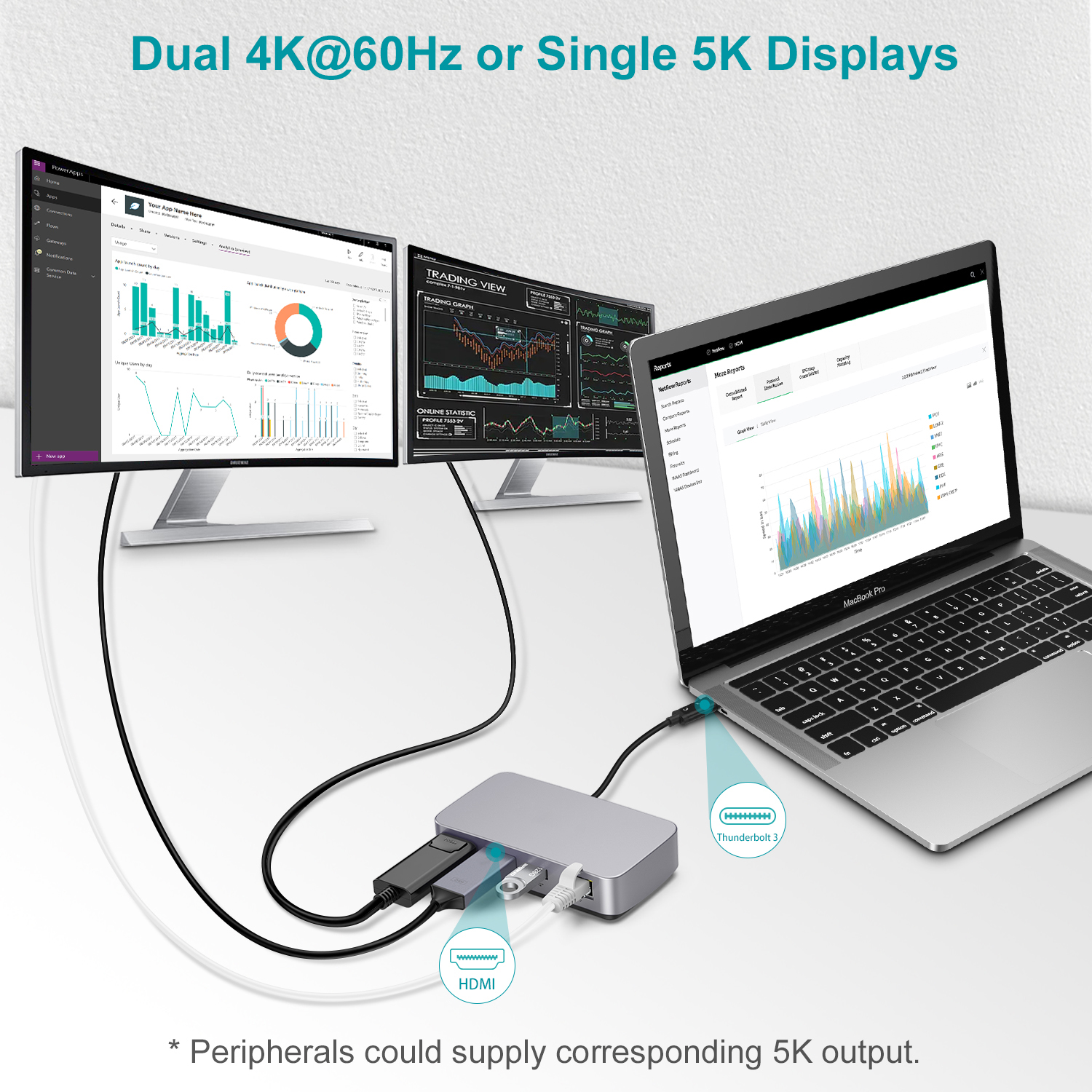 USB C HDMI HUB Adapter 4K 60hz - Laptop Accessories Hub 评论和价格