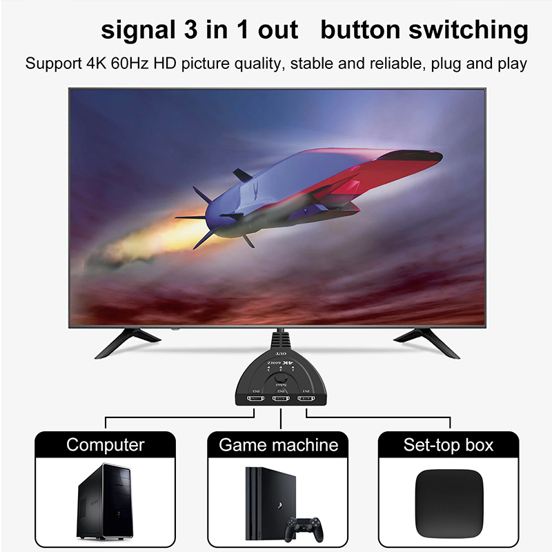 4K 60Hz 3D Mini 3 Port HD Swit - Laptop Accessories Women 评论和价格